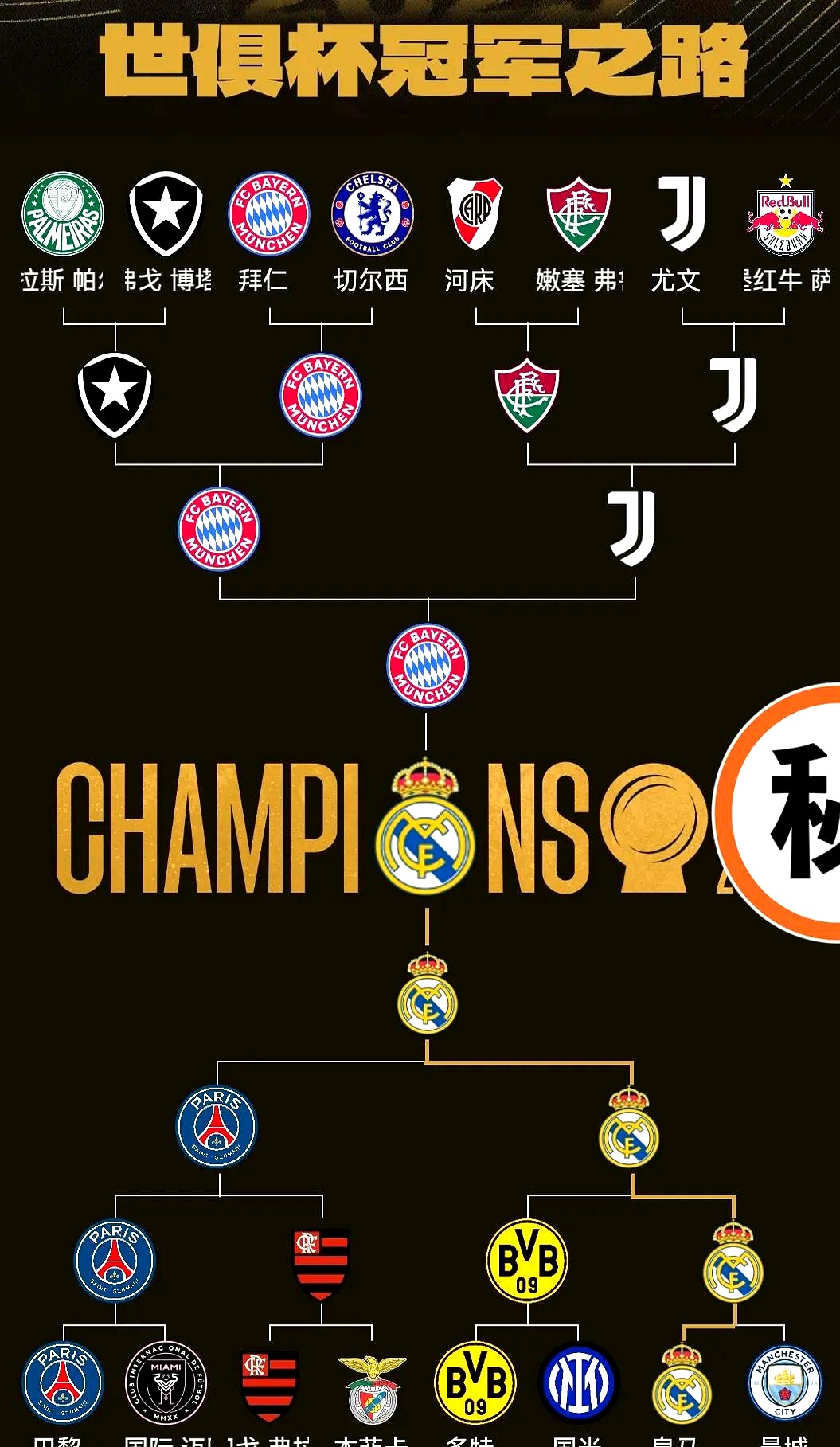 九游体育平台下载关于国际比赛日皇家马德里刷新队史纪录：德甲节点到来；信心回归；更衣室氛围转暖的信息